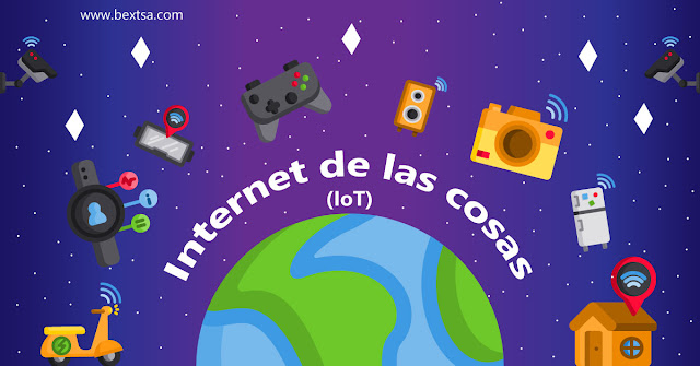 Un mundo con internet de las cosas | BEXTechnology